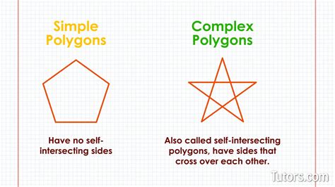 Simple Polygon .